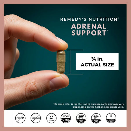 An ad for Remedy's Nutrition Adrenal Support showing the 3/4 in. actual size and its free-from icons.
