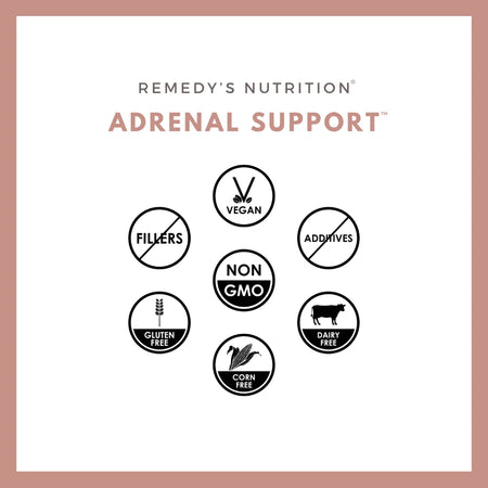 A graphic for Remedy's Nutrition Adrenal Support showing icons like vegan, non-GMO, and gluten-free.