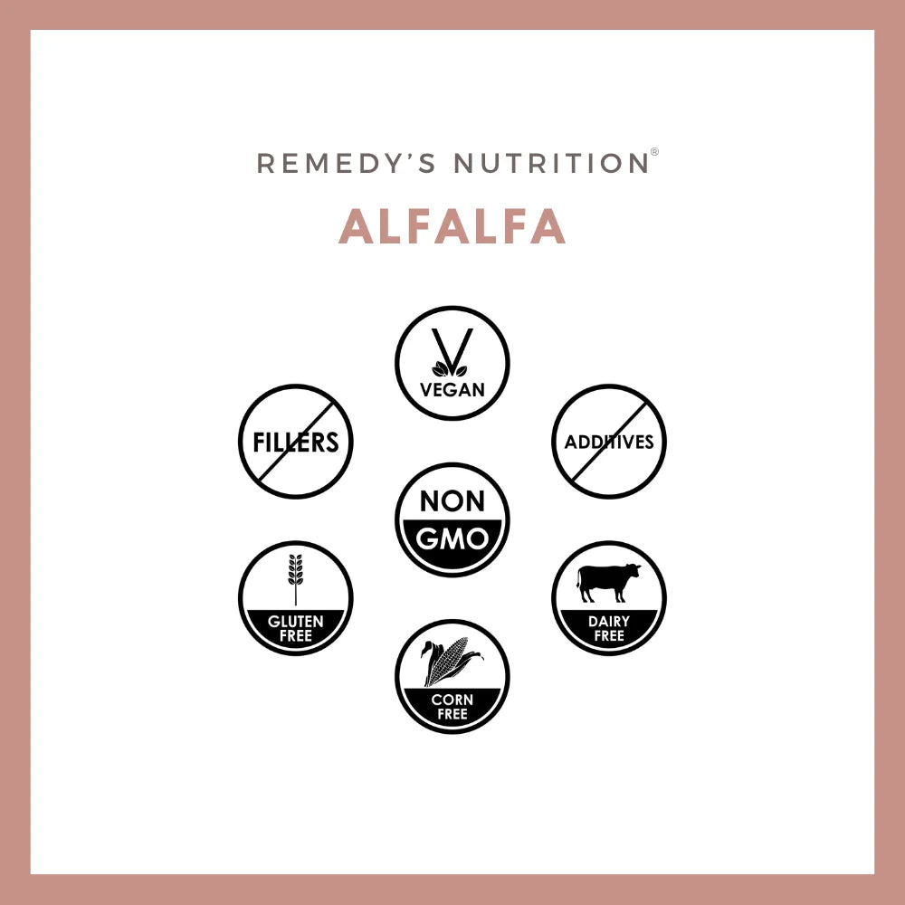 An ad for Remedy's Nutrition Alfalfa with icons showing it is vegan, non-GMO, and gluten-free.