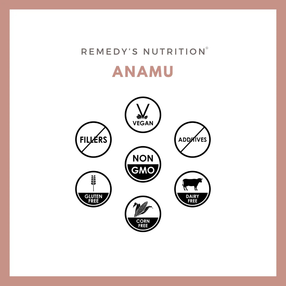 An ad for Remedy's Nutrition Anamu with icons showing it is vegan, non-GMO, and gluten-free.