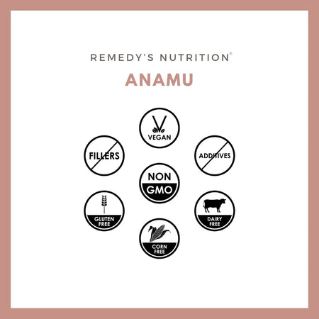 An ad for Remedy's Nutrition Anamu with icons showing it is vegan, non-GMO, and gluten-free.