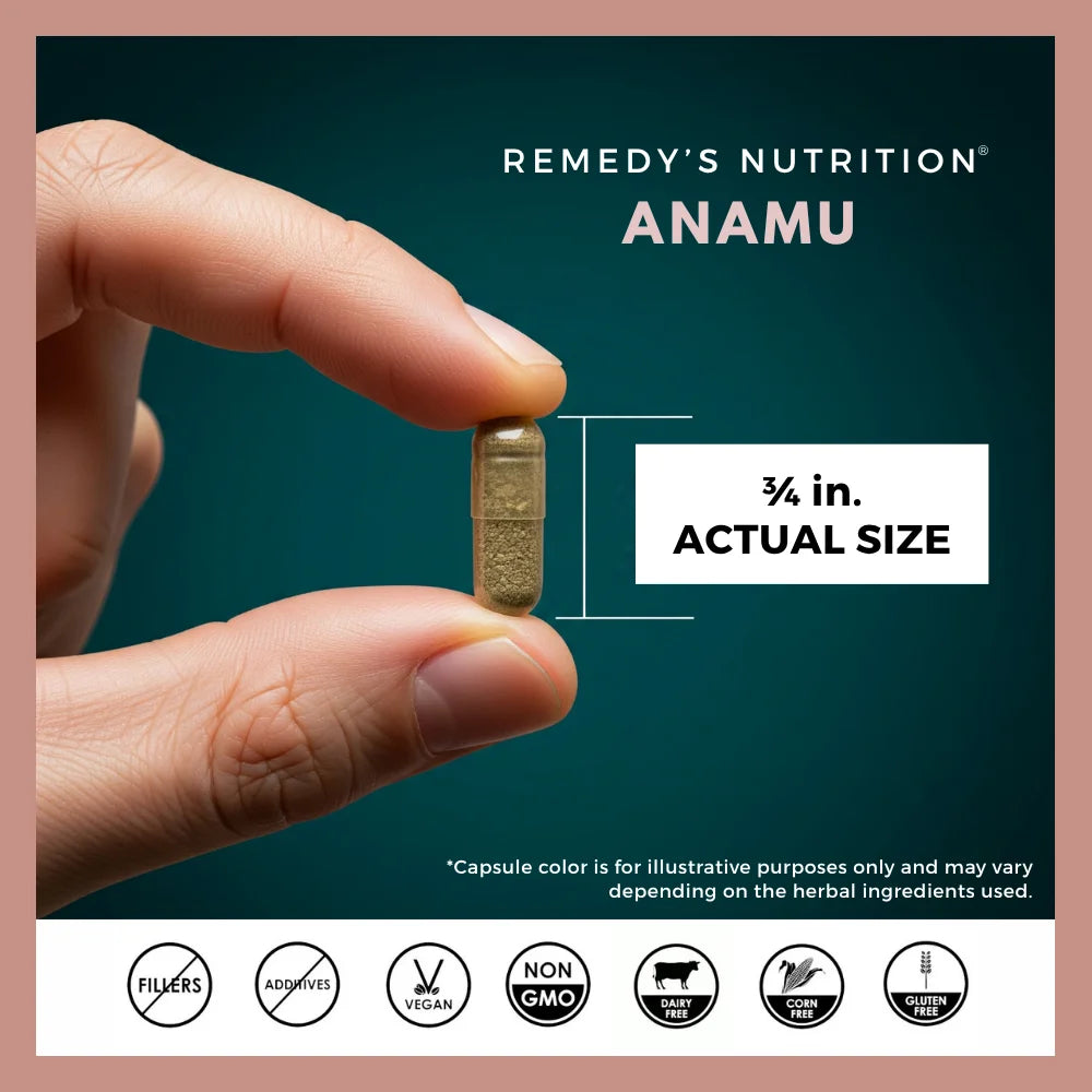 An ad for Remedy's Nutrition Anamu shows the capsule's actual size (¾ in.) and its free-from claims.