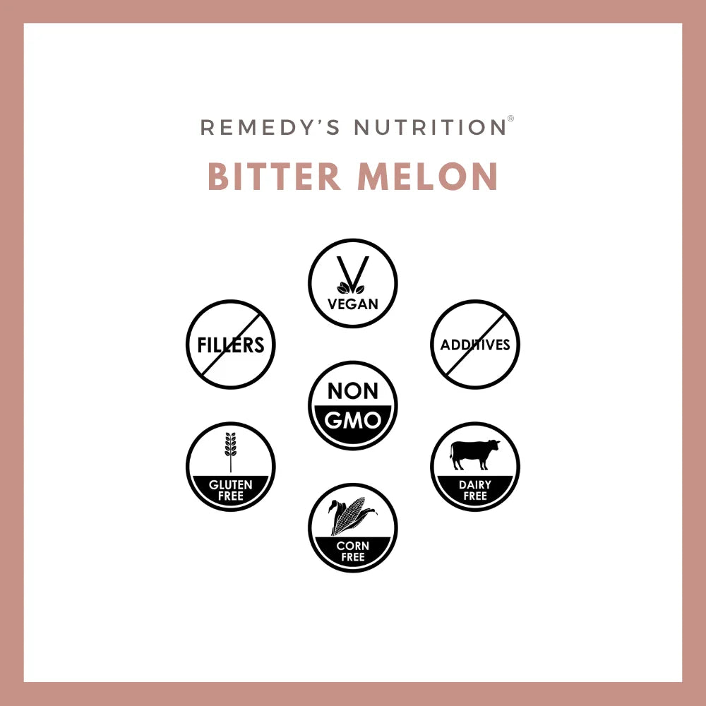 A graphic for Remedy's Nutrition Bitter Melon showing icons like vegan, non-GMO, and gluten-free.
