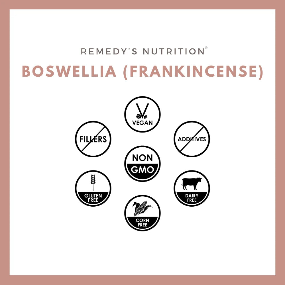 An ad for Remedy's Nutrition Boswellia (Frankincense) with icons showing it is vegan, non-GMO, and gluten-free.