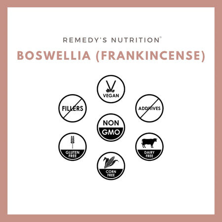 An ad for Remedy's Nutrition Boswellia (Frankincense) with icons showing it is vegan, non-GMO, and gluten-free.