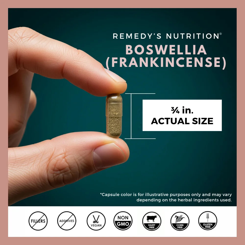 Remedy's Nutrition Boswellia (Frankincense) ad, featuring a hand holding a ¾ inch capsule.