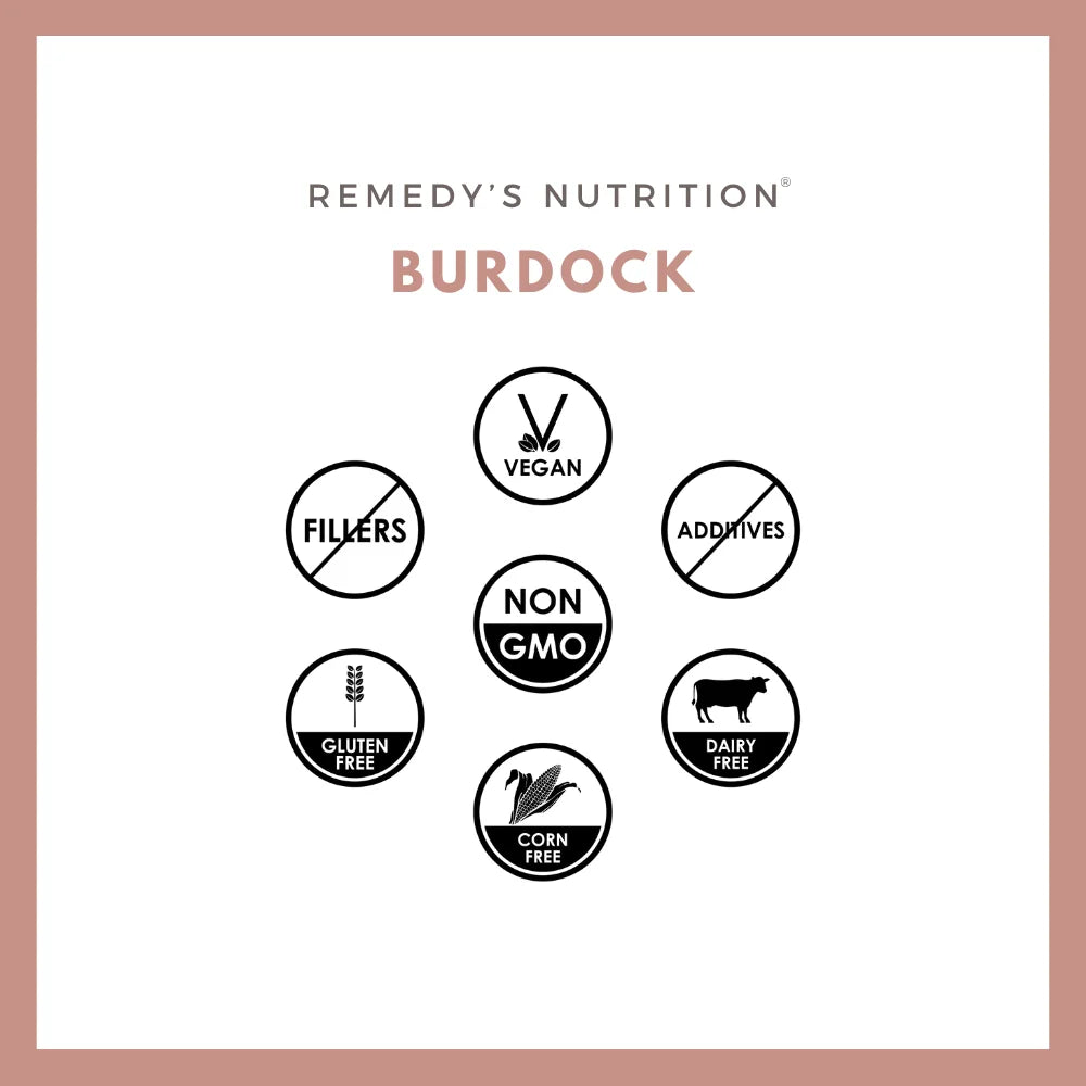 An ad for Remedy's Nutrition Burdock with icons showing it is vegan, non-GMO, and gluten-free.