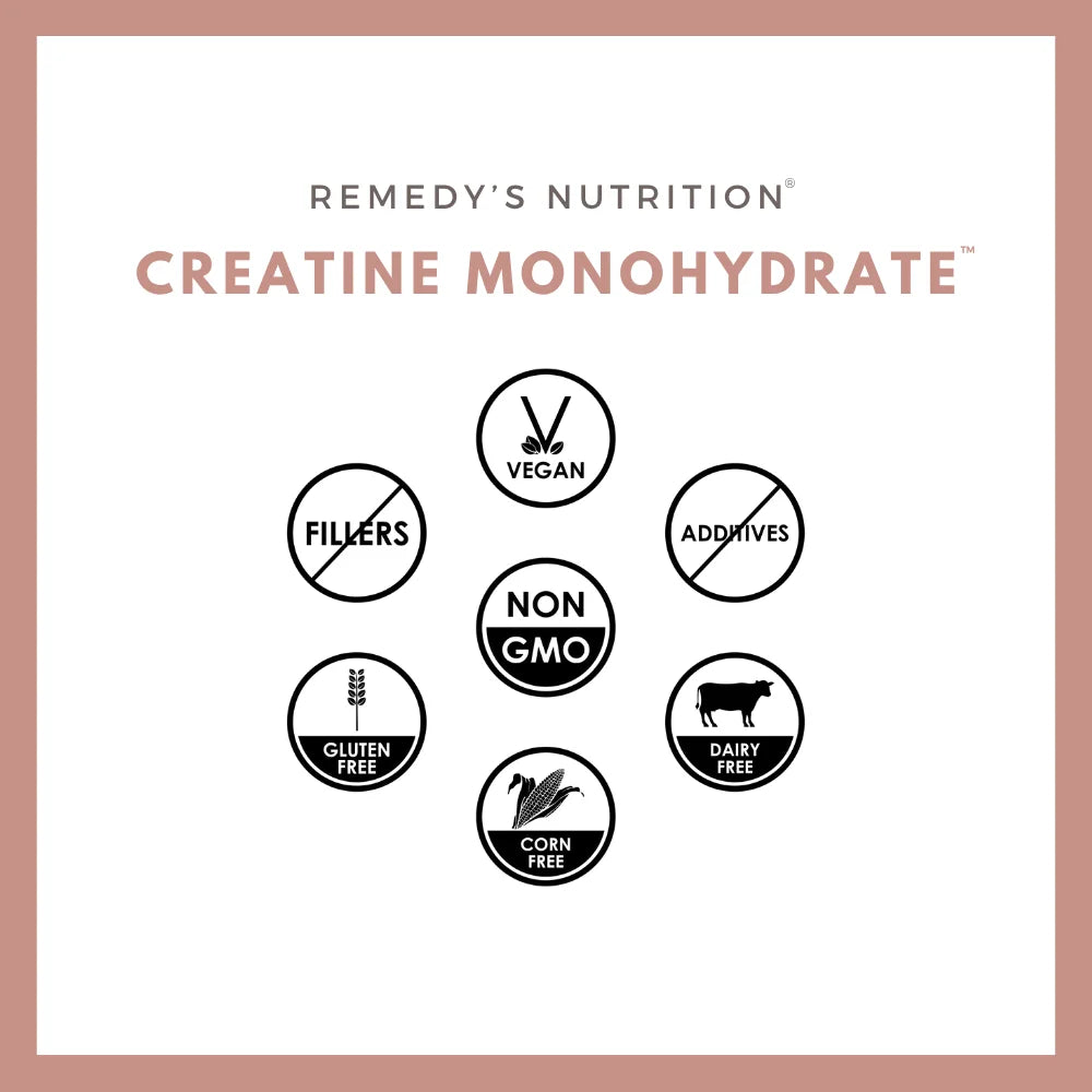 An ad for Remedy's Nutrition Creatine Monohydrate capsules with icons showing it is vegan, non-GMO, and gluten-free.
