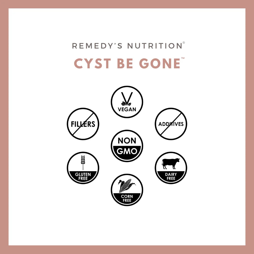 An ad for Remedy's Nutrition Cyst Be Gone with icons showing it is vegan, non-GMO, and gluten-free.
