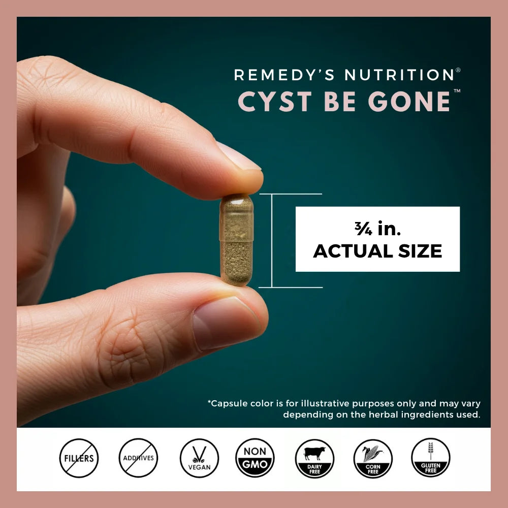 A graphic illustrating the 3/4 inch actual size of a Remedy's Nutrition Cyst Be Gone supplement capsule.

