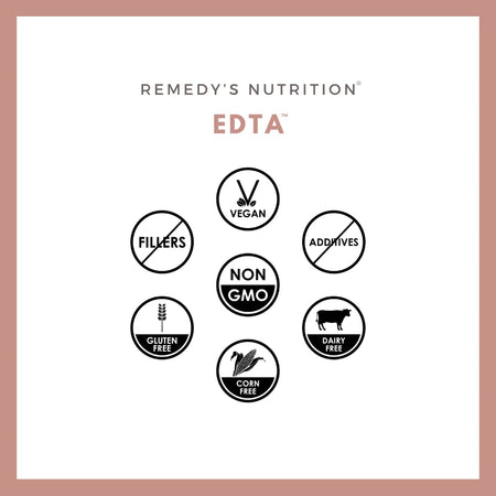 An ad for Remedy's Nutrition EDTA with icons showing it is vegan, non-GMO, and gluten-free.