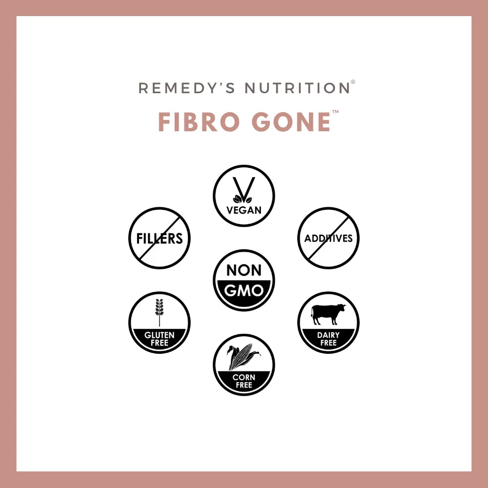 An ad for Remedy's Nutrition Fibro Gone with icons showing it is vegan, non-GMO, and gluten-free.