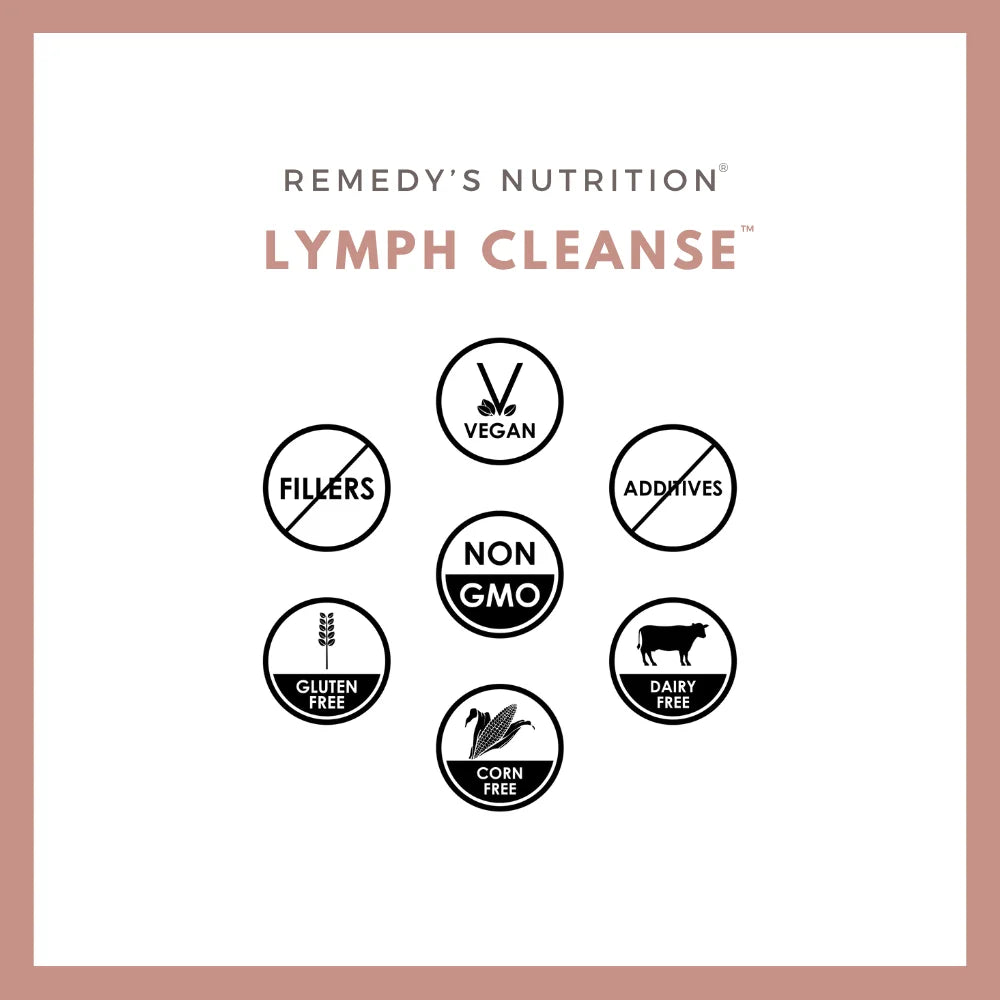 An ad for Remedy's Nutrition Lymph Cleanse with icons showing it is vegan, non-GMO, and gluten-free.

