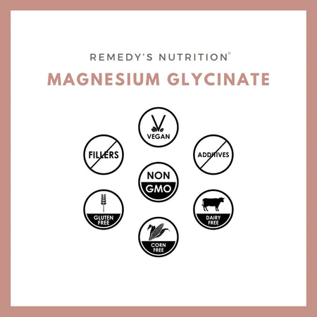 An ad for Remedy's Nutrition Magnesium Glycinate with icons showing it is vegan, non-GMO, and gluten-free.