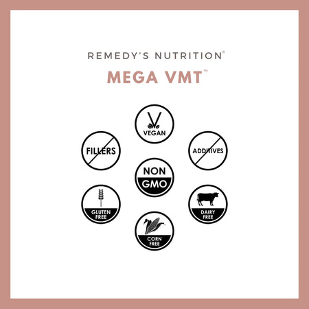 An ad for Remedy's Nutrition Mega VMT with icons showing it is vegan, non-GMO, and gluten-free.