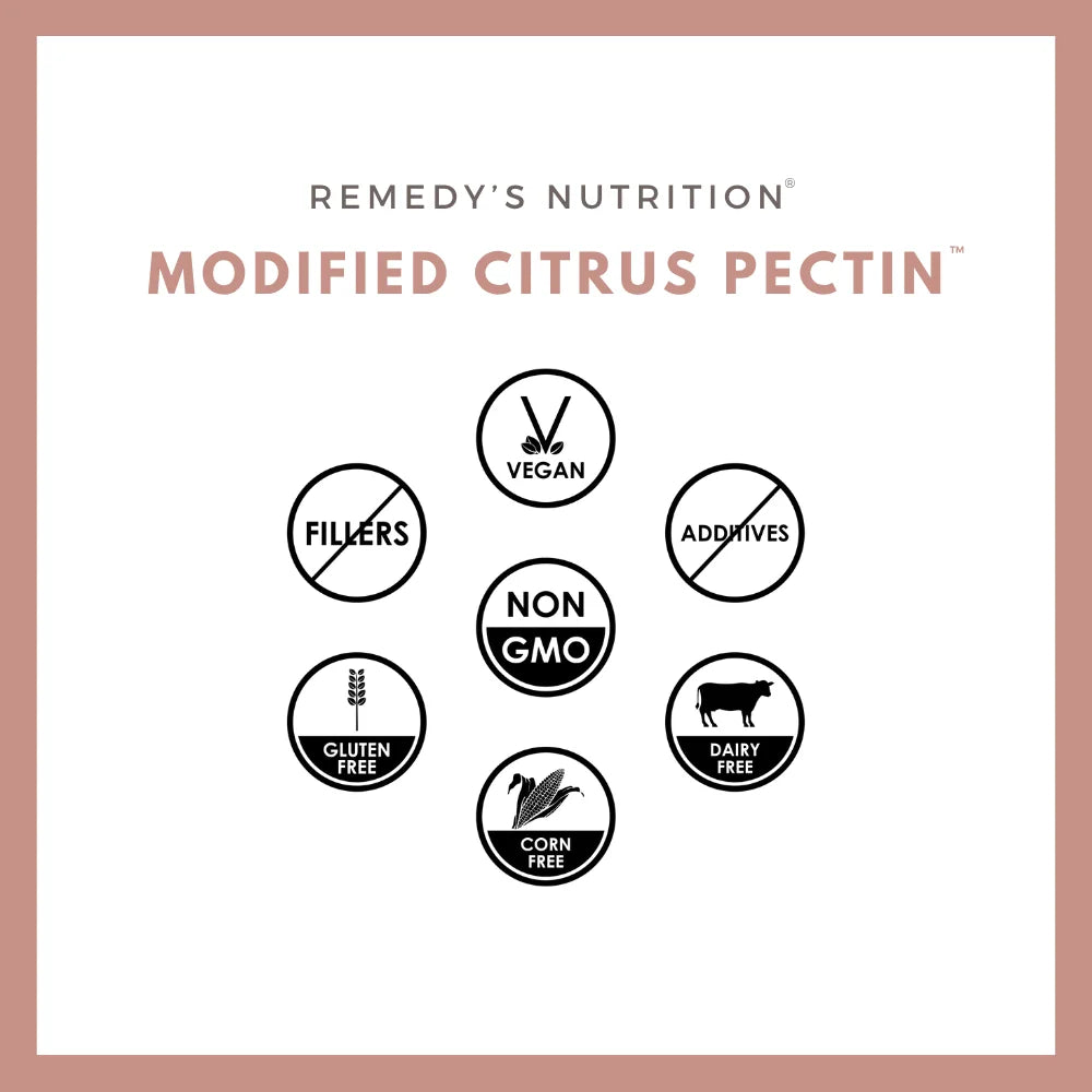 An ad for Remedy's Nutrition Modified Citrus Pectin (MCP) with icons showing it is vegan, non-GMO, and gluten-free.
