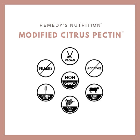 An ad for Remedy's Nutrition Modified Citrus Pectin (MCP) with icons showing it is vegan, non-GMO, and gluten-free.

