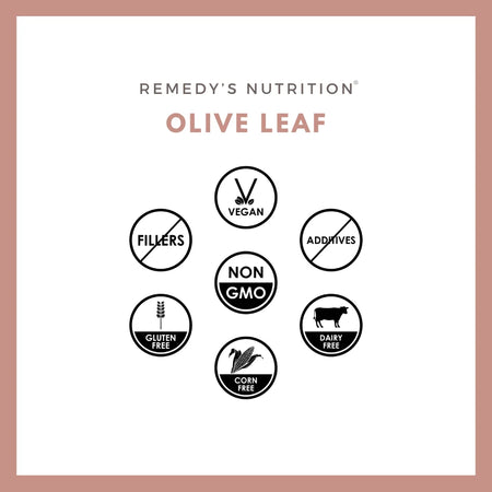 An ad for Remedy's Nutrition Olive Leaf with icons showing it is vegan, non-GMO, and gluten-free.