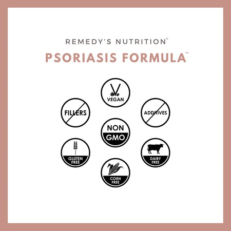 An ad for Remedy's Nutrition Psoriasis Formula with icons showing it is vegan, non-GMO, and gluten-free.