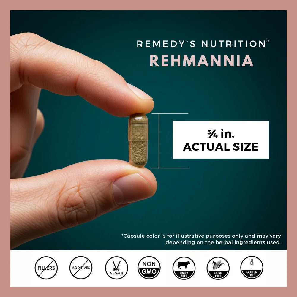 Remedy's Nutrition Rehmannia ad, featuring a hand holding a ¾ inch capsule.