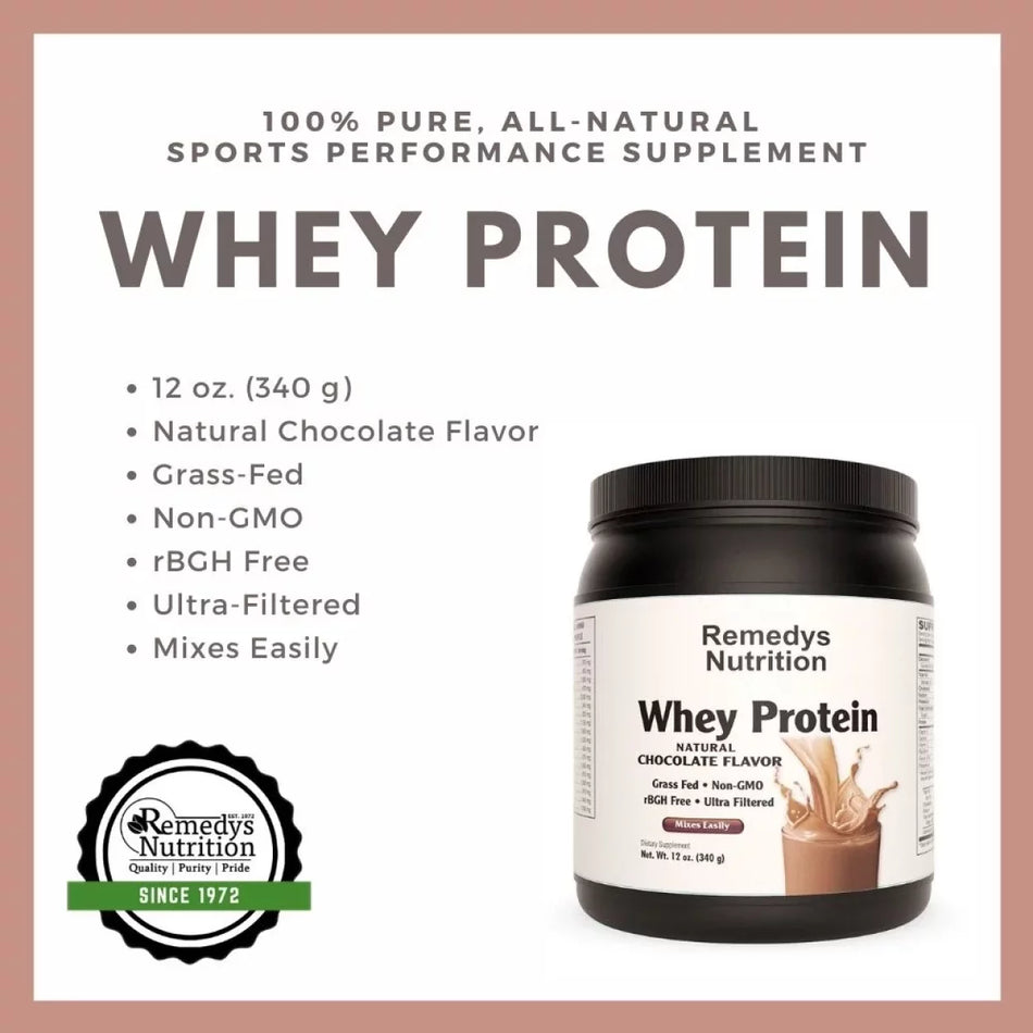 Chocolate Whey Protein Powder | 12oz