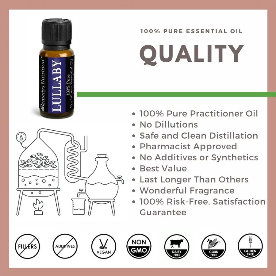 Lullaby™ Essential Oil | 10 mL