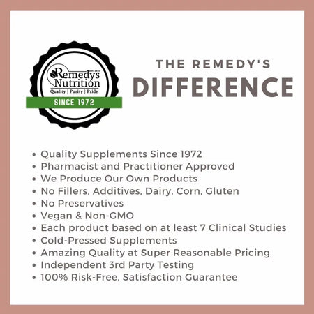 Melatonin 60 count, 10mg & 5mg — vegan supplement — Remedy's Nutrition