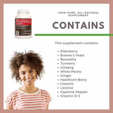 Image of Remedy's Nutrition® Myelin Sheath Assist™ Capsules ingredients: Brewer’s Yeast, Boswellia, Turmeric, Peony, Ginseng.