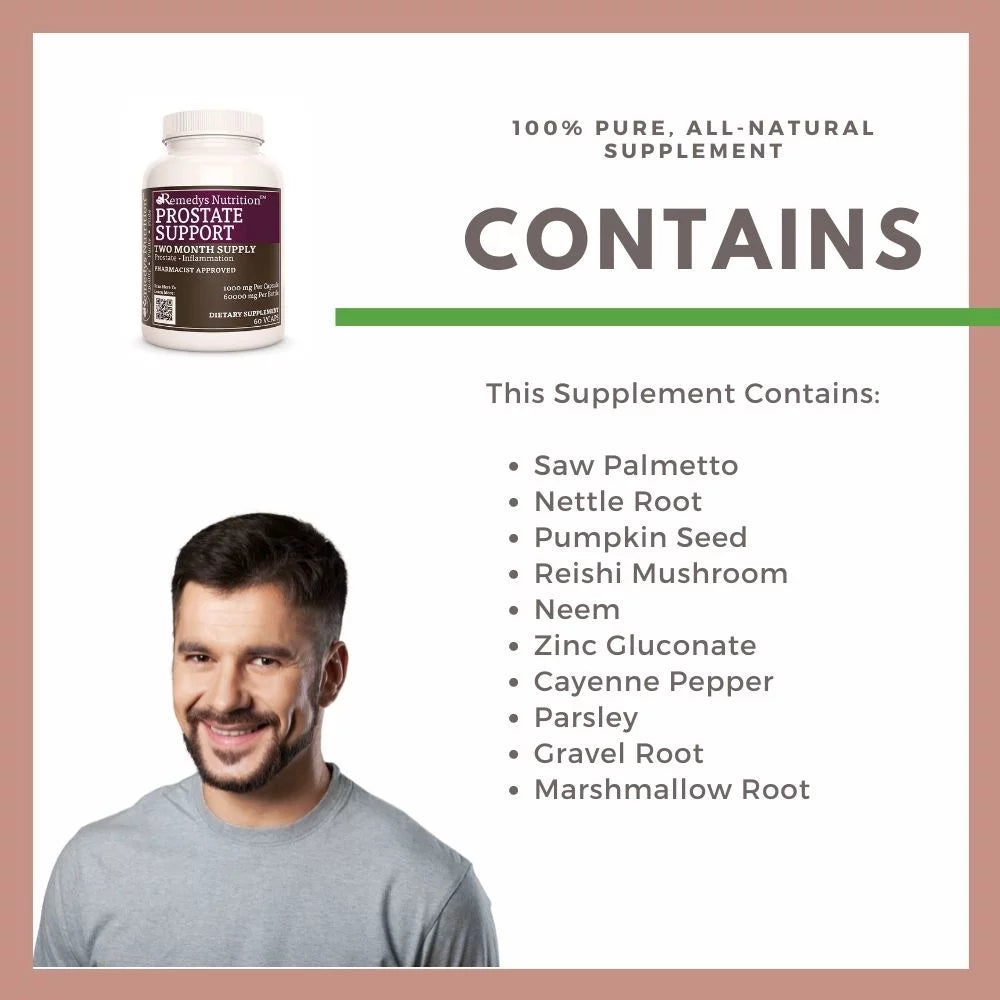 Image of Remedy's Nutrition® Prostate Support™ Herbal Supplement Ingredients: Saw Palmetto, Nettle, Pumpkin, Cayenne, Parsley