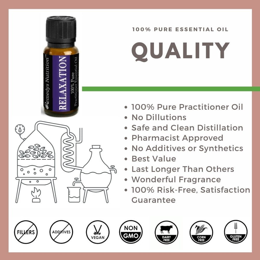 Relaxation Essential Oil | 10 mL
