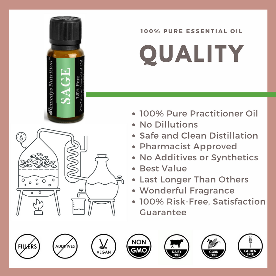 Sage Essential Oil 3 Dram / 10 mL