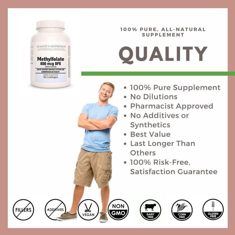Methylfolate Lozenges