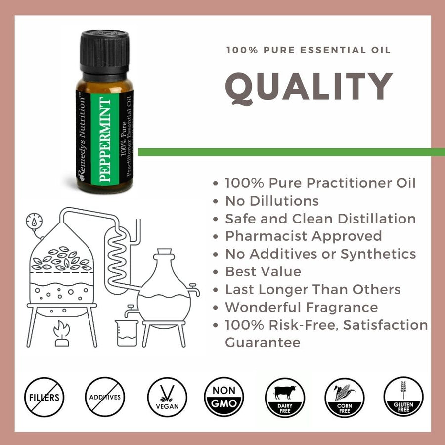 Peppermint Essential Oil 3 Dram / 10 mL