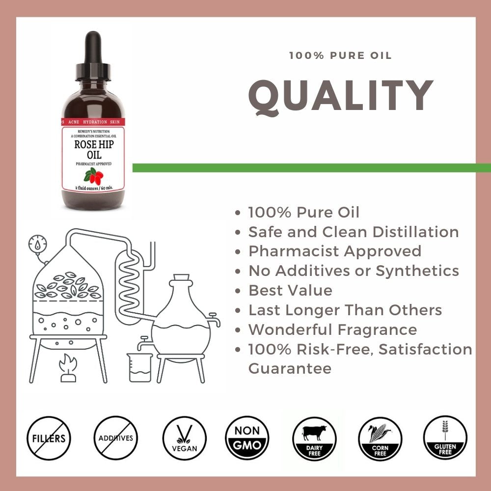 benefits of rose seed hip oil Organic Rose Hip Seed Oil