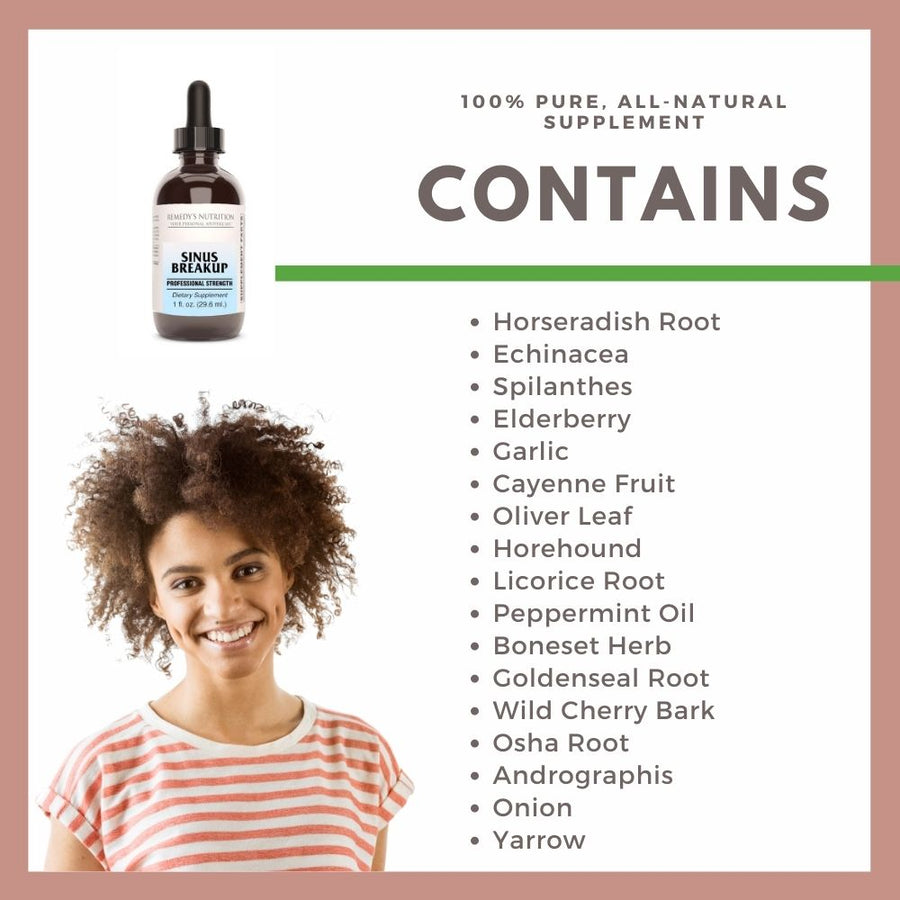 Sinus Breakup Liquid