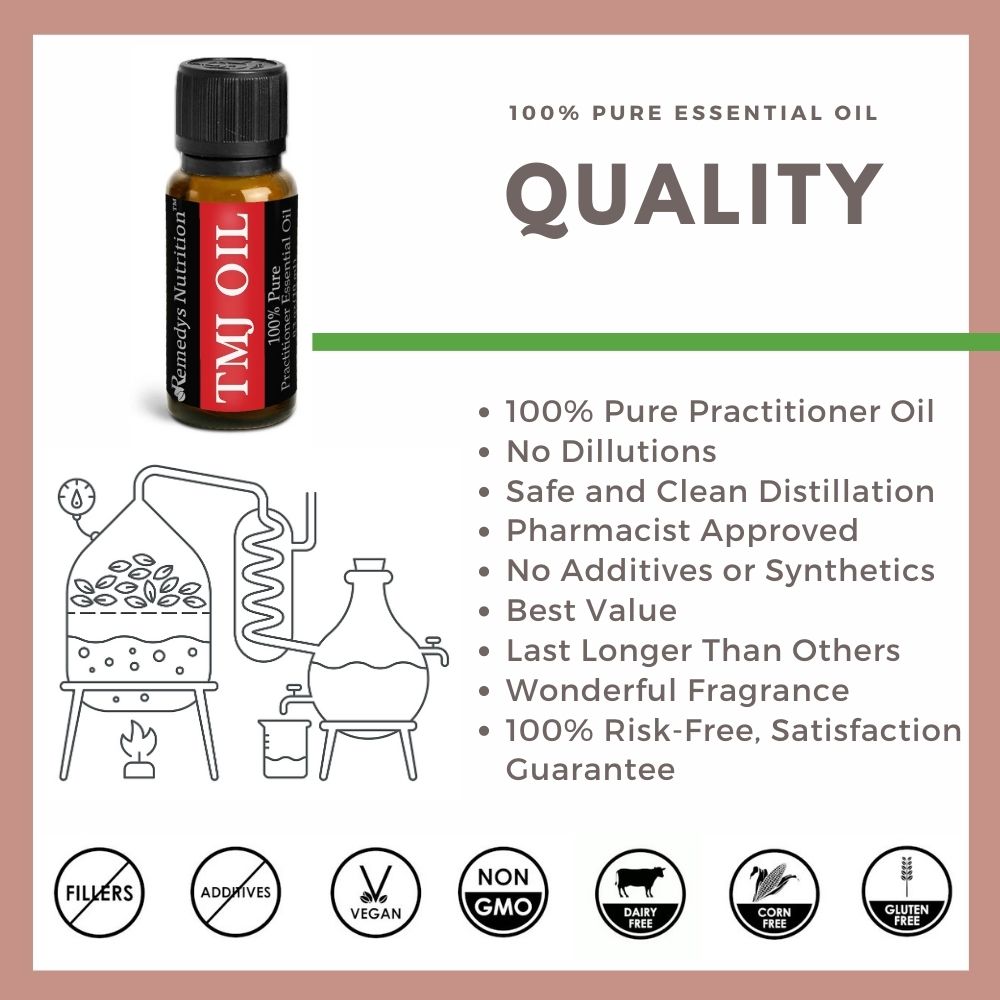 TMJ Relief Essential Oil | Natural Jaw Tension Relief TMJ Relief Essential Oil | Natural Jaw Tension Relief